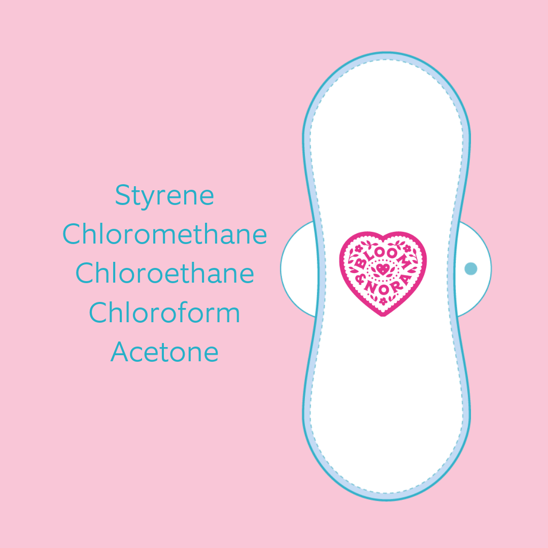 Five chemicals you won’t find in our Reusable Sanitary pads.