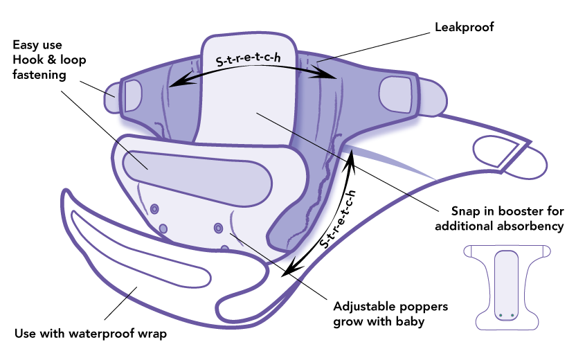 TotsBots Award Winning Bamboozle Night Time Reusable Nappies