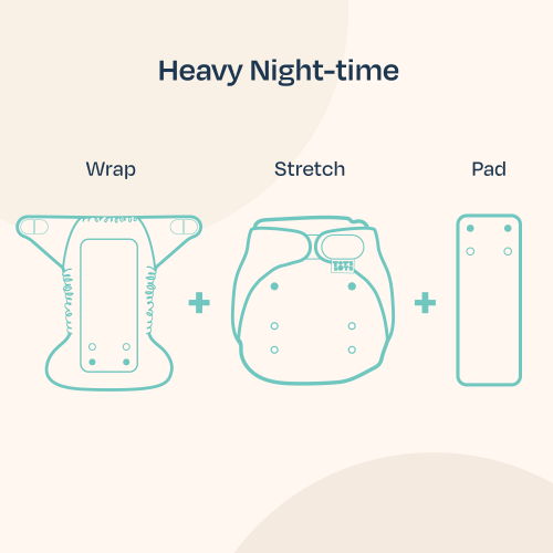 Newborn Bamboozle Nappy Pad Stripee 